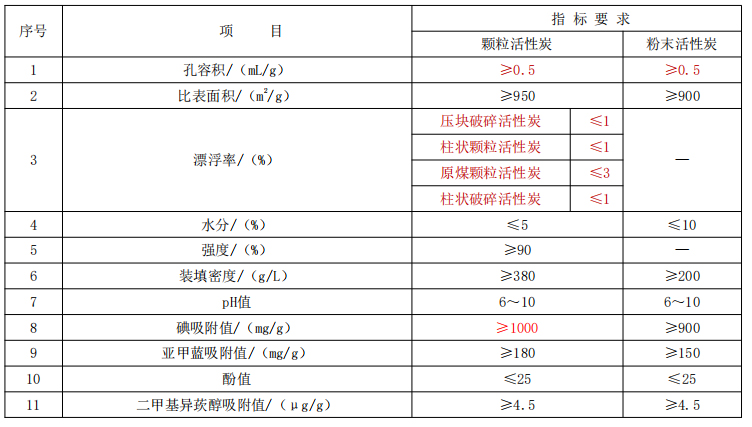 配图二.jpg 配图二.jpg