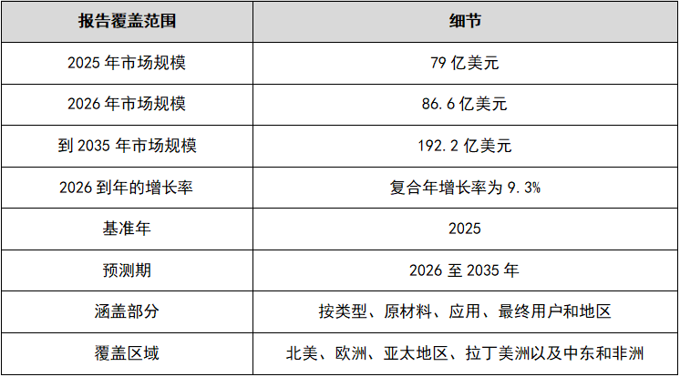 企业微信截图_17697340321408.png 企业微信截图_17697340321408.png